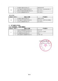 从节能走进生态 2012年农村沼气服务体系专用设备目录公告的行业与社会启示